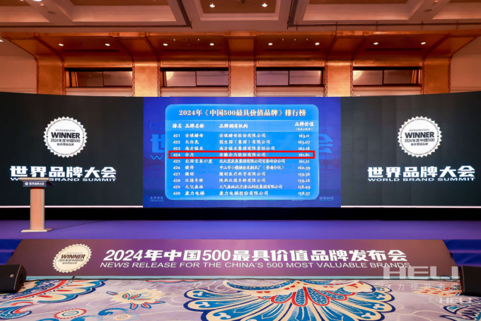 合力連續登榜《中國500最具價(jià)值品牌》.png
