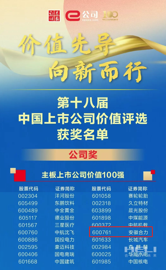 合力榮獲2024中國上市公司價(jià)值評選“雙百強”-1.png