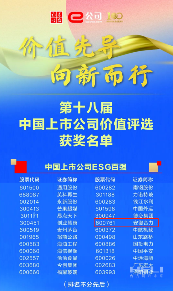 合力榮獲2024中國上市公司價(jià)值評選“雙百強”-2.png